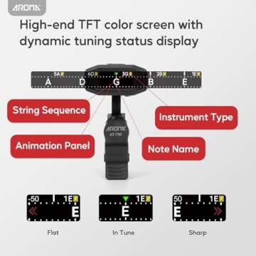 Aroma Guitar Tuner Clip On Rechargeable Easy to Read Simple TFT Screen Good to Use in Strong Light E...