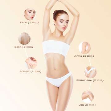 IPL Laser Hair Removal Device - 3-in-1 for All