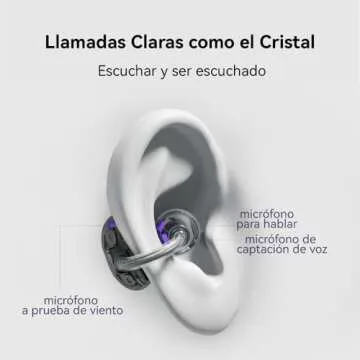 HUAWEI FreeClip Black Wireless Earbuds - Open Ear Bluetooth Earphones with Long Lasting Battery & AI Crystal Clear Sound - Lightweight in-Ear Headphones with IP54 Resistance to Dust Water