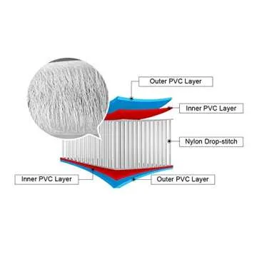 Tuxedo Sailor Inflatable Tumbling Mat - Gymnastics & Cheerleading 10ft