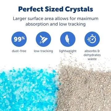 PetSafe Premium Crystal Cat Litter - Superior Odor Control