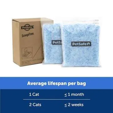 PetSafe Premium Crystal Cat Litter - Superior Odor Control