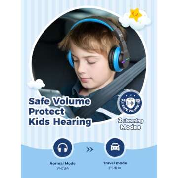 iClever BTH12 Kids Bluetooth Headphones,Colorful LED Lights Wireless Kids Headphones,74/85dBA Safe Volume,85H Playtime,Bluetooth 5.2,Over Ear Headphones Built-in Mic for iPad/Tablet/Airplane,Black