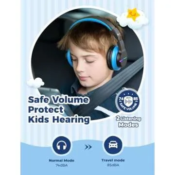 iClever BTH12 Kids Bluetooth Headphones,Colorful LED Lights Wireless Kids Headphones,74/85dBA Safe Volume,85H Playtime,Bluetooth 5.2,Over Ear Headphones Built-in Mic for iPad/Tablet/Airplane,Black