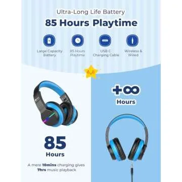 iClever BTH12 Kids Bluetooth Headphones,Colorful LED Lights Wireless Kids Headphones,74/85dBA Safe Volume,85H Playtime,Bluetooth 5.2,Over Ear Headphones Built-in Mic for iPad/Tablet/Airplane,Black