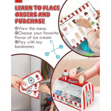 Lehoo Castle Ice Cream Toys for Fun Learning Playset