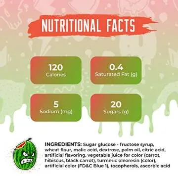 SOUR STRIPS Watermelon Sour Candy | 2 Pack Chewy Treats