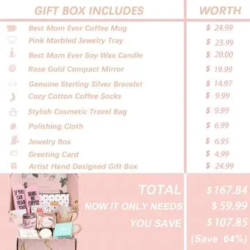 Basket Bracelet for Birthdays and Christmas Gifts