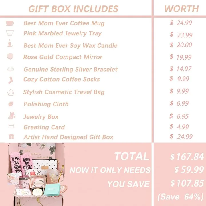 Basket Bracelet for Birthdays and Christmas Gifts