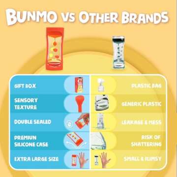 BUNMO Liquid Motion Bubbler Sensory Toy - Calming Fidget Toy for Kids & Adults, Textured Silicone Bubble Timer with Mesmerizing Liquid Flow Sensory Bottles - Small Red