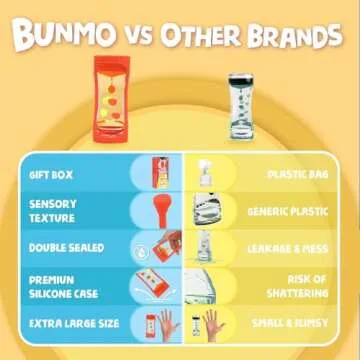 BUNMO Liquid Motion Bubbler Sensory Toy - Calming Fidget Toy for Kids & Adults, Textured Silicone Bubble Timer with Mesmerizing Liquid Flow Sensory Bottles - Small Red