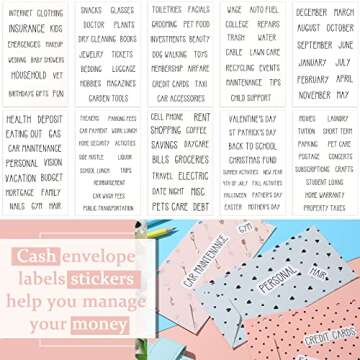 128 Pieces Cash Envelope System Budget Planner Stickers for A6 Binders