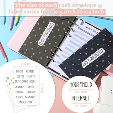 128 Premium Budget Planner Stickers for Organizing Finances
