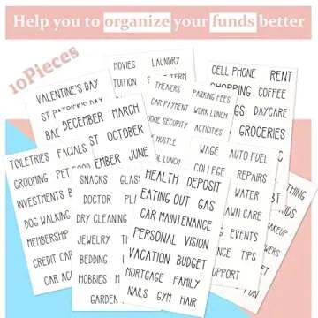 128 Premium Budget Planner Stickers for Organizing Finances