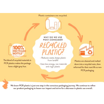 Babo Botanicals 2-in-1 Baby Shampoo & Wash - EWG Verified