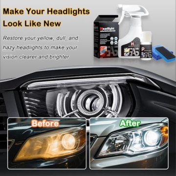 TIEDXIOY Car Headlight Restoration Polishing Kits - Easy Spray Restorer