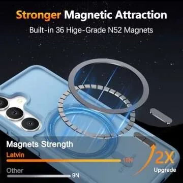 LATVIN for Samsung Galaxy S25 Plus Case, Magnetic Phone Case with 1 Screen Protector [Military Grade Protection] [Compatible with MagSafe] Translucent Matte Protective Cover for S25 Plus, Light Blue