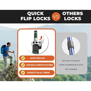 Lightweight Adjustable TREKOLOGY Hiking Sticks for Everyone