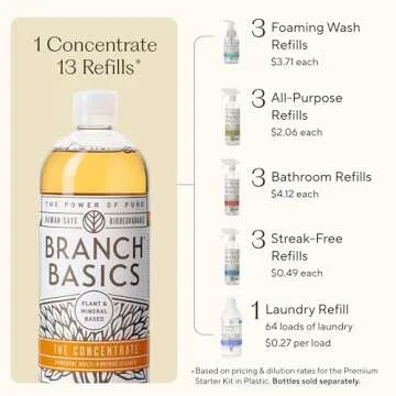 Branch Basics Concentrate REFILL- Multi-surface All Purpose Cleaner Concentrate - Laundry, Kitchen, and Bathroom Cleaner (33.8 Oz) Fragrance-Free