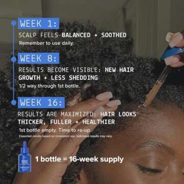 AAVRANI Hair Density Boosting Treatment - Ashwagandha, Vegan Collagen, And Turmeric Scalp Serum For Thicker, Fuller Hair - Vegan, Non-Greasy - 2 Fl Oz