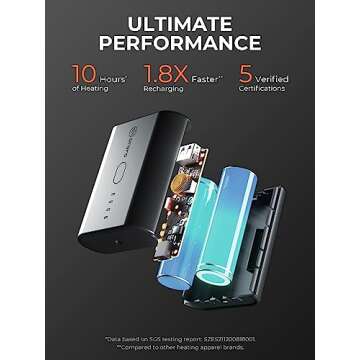 Heated Recycled Fleece Vest for Women's Warmth & Comfort