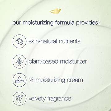 Dove Kiwi & Aloe Exfoliating Body Scrub 10.5 oz