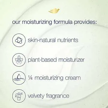 Dove Kiwi & Aloe Exfoliating Body Scrub 10.5 oz