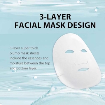 Lululun Sheet Facial Mask Set for Hydration and Glow
