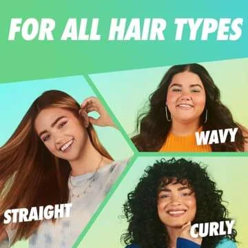 Batiste Sweat Activated Dry Shampoo, Neutralizes Odor for Up to 24 Hours & Prevents Sweat Buildup in Hair, Waterless Shampoo, 3.81 Oz