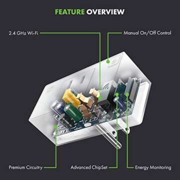 TOPGREENER Smart Mini Wi-Fi Plug with Energy Monitoring, Mini Smart Outlet, Control Lights and Appliances from Anywhere, No Hub Required, Works with Alexa and Google Assistant, TGWF115PQM, 2-Pack