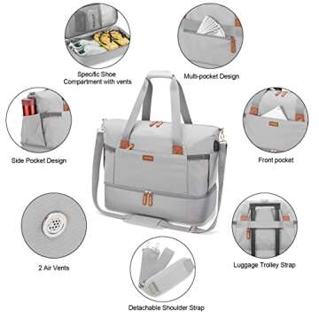 BAGODI Gym Bag for Women, Weekender Overnight Bag with USB Charging Port, Sport Travel Duffel Bag with Wet Pocket & Shoe Compartment, Carry on Tote Bag for Travel/Gym/School 5 Pcs Set