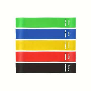 WODFitters Mini Bands Set - 5 Exercise and Workout Resistance Bands - Exercise Loops - Workout Flexbands for Stretching, Physical Therapy, Rehab, Home Fitness and Muscle Activation