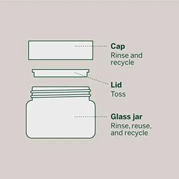 Urban Calm Barrier Cream with Hyaluronic Acid - Hydrating Lotion