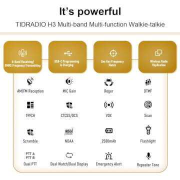 TIDRADIO TD-H3 GMRS Radio - Multi-Band, USB-C Programming, Long Range Walkie Talkies