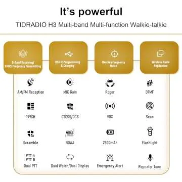 TIDRADIO TD-H3 GMRS Radio - Multi-Band, USB-C Programming, Long Range Walkie Talkies