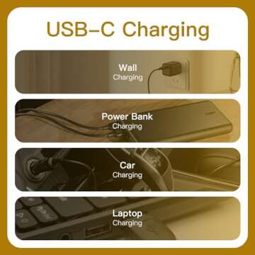 TIDRADIO TD-H3 GMRS Radio - USB-C Programming & Long Range Walkie Talkies