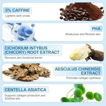 Caffeine Eye Cream for Dark Circles: Under Eye Cream Morning Skincare - Daily Eye Serum for Eyelids Puffiness (Formula Upgraded)