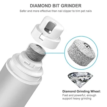 Casifor Dog Nail Grinder Quiet with 10h Battery for All Pets