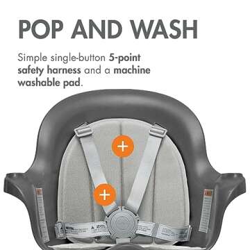 Boon Grub Adjustable Baby High Chair - Stylish & Functional