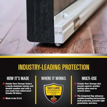 Xcluder 36" Low-Profile Door Sweep for Rodent Prevention
