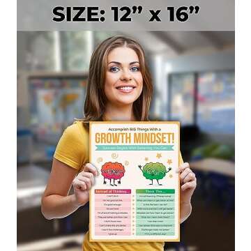 HoneyKICK Growth Mindset Classroom Poster - 12 x 16 Educational Poster For Classroom Decoration, Bulletin Boards - Inspire & Motivate Young Students