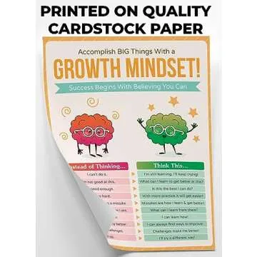 HoneyKICK Growth Mindset Classroom Poster - 12 x 16 Educational Poster For Classroom Decoration, Bulletin Boards - Inspire & Motivate Young Students