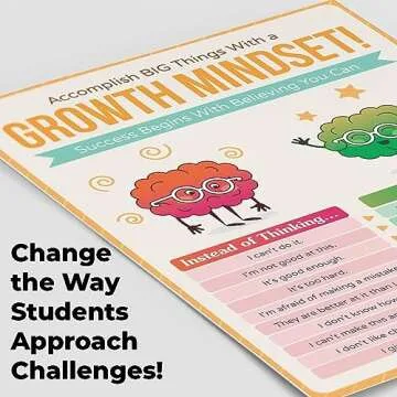 HoneyKICK Growth Mindset Classroom Poster - 12 x 16 Educational Poster For Classroom Decoration, Bulletin Boards - Inspire & Motivate Young Students