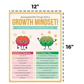HoneyKICK Growth Mindset Classroom Poster - 12 x 16 Educational Poster For Classroom Decoration, Bulletin Boards - Inspire & Motivate Young Students
