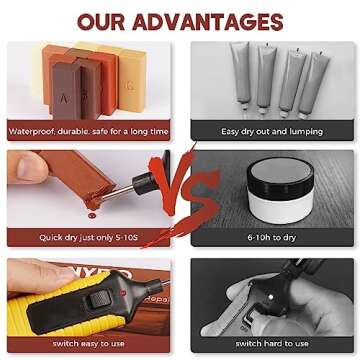 Hardwood Floor Repair Kit -Laminate Vinyl Wood Furniture Floor Repair Kit with Heat Pen 11 Colors Li...