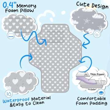 Baby Portable Changing Pad Travel - Waterproof Compact Diaper Changing Mat with Built-in Pillow - Li...