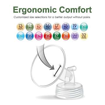 Maymom 18mm Flange Set for Spectra/Ameda Pumps