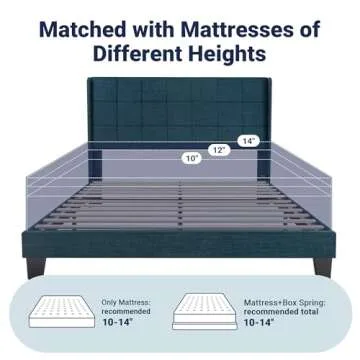 Allewie Queen Size Wingback Bed Frame with Easy Assembly