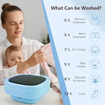 Mini Portable Washing Machine for Travel & Home