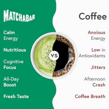MatchaBar Ceremonial Grade Matcha Powder - Premium 30g